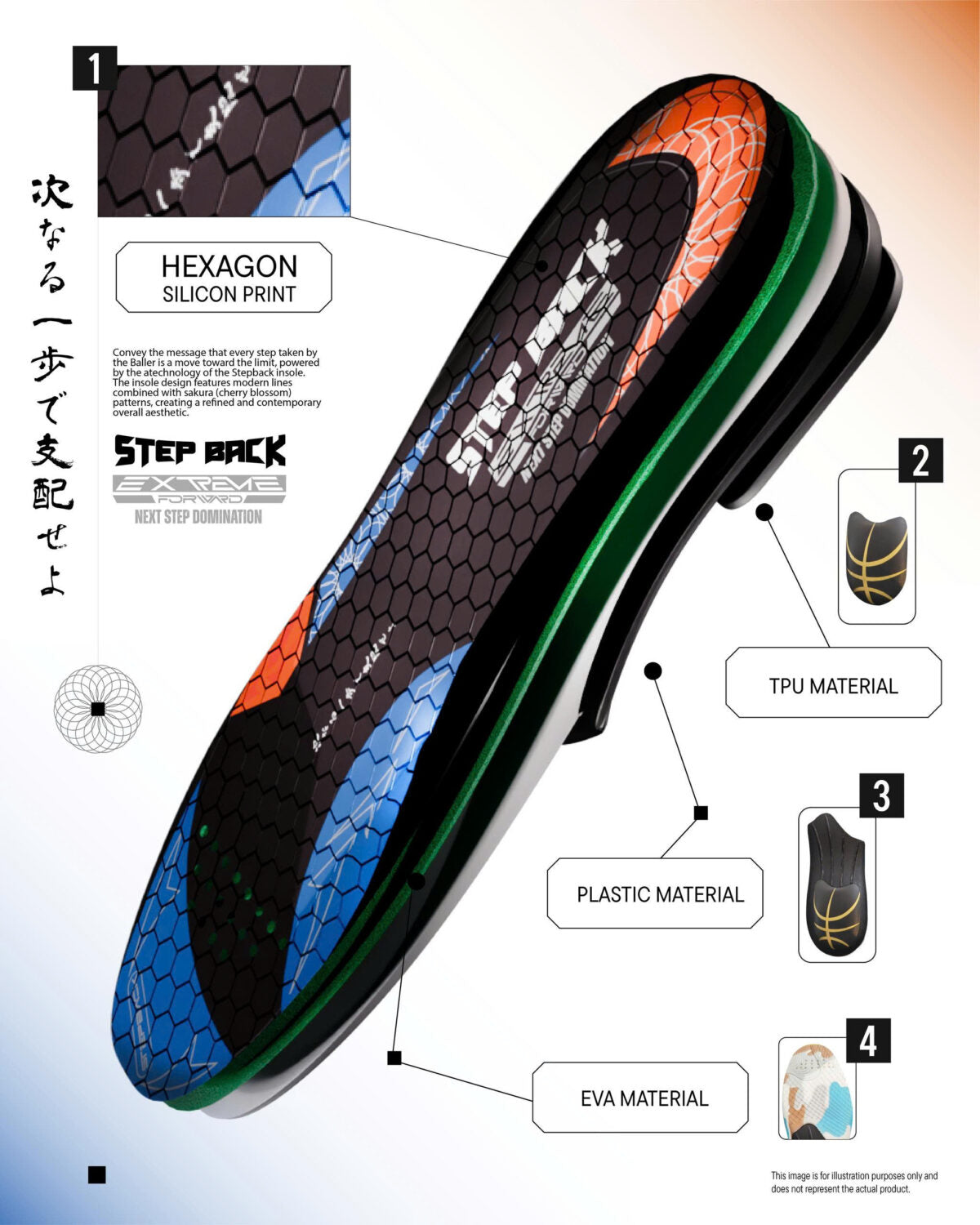 Lót giày Stepback Extreme - Feetvn